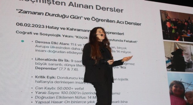 Başkan Denizli, 'İzmir'de Afet' panelinde konuştu.